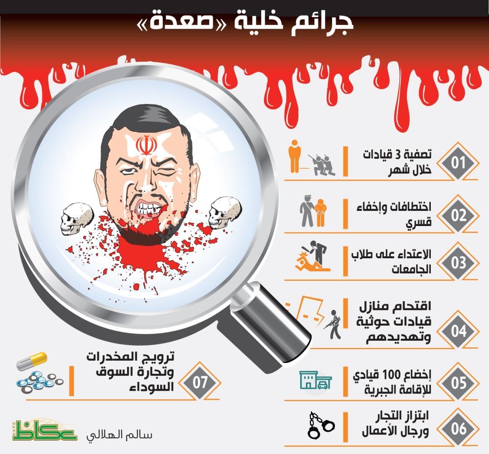 صحيفة.. المليشيا الحوثية تعتزم تنفيذ أكبر جريمة إنسانية تؤدي إلى تفاقم الوضع الاقتصادي